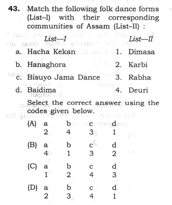 APSC CCE Previous Year’s Question, 2023