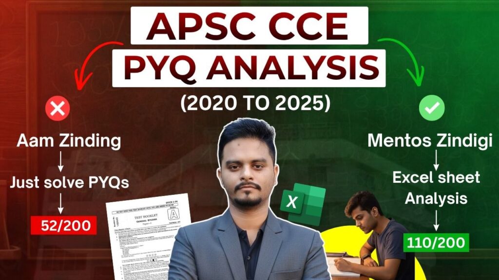 APSC Prelims Question Papers (2020–2024) | Download PDFs