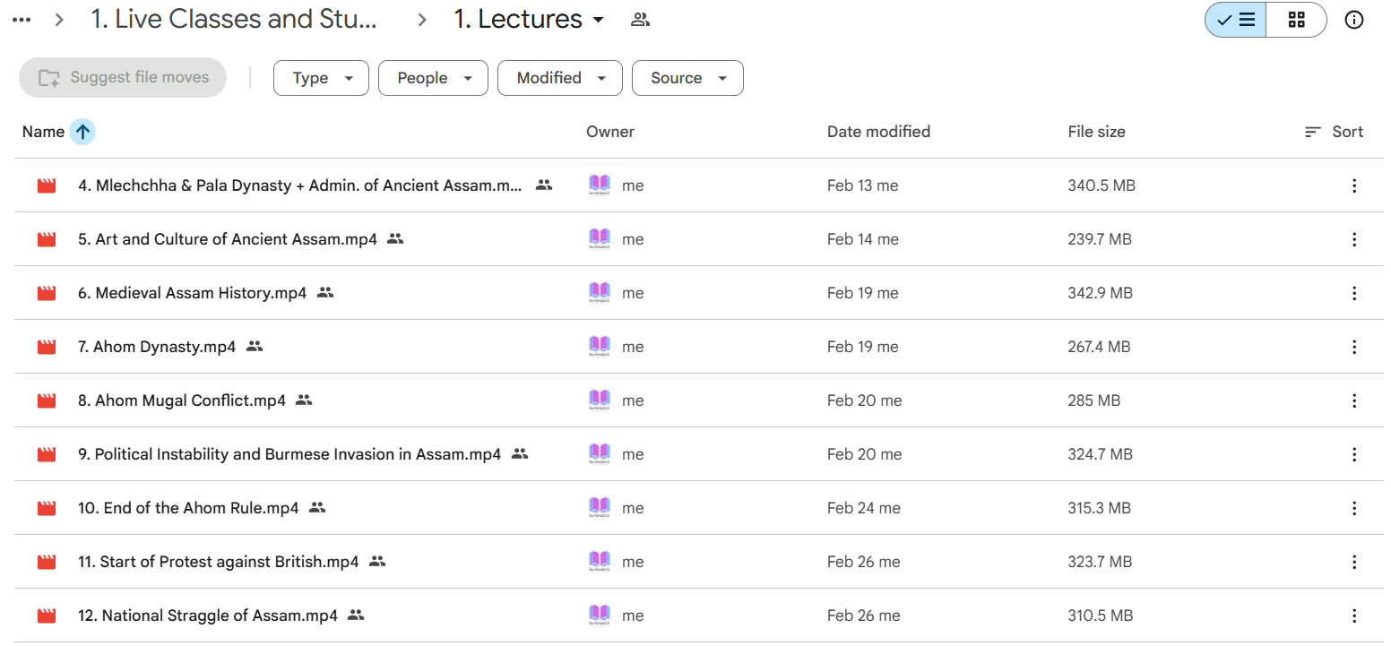 Recorded lectures organised on Google Drive